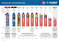 ЗУБР RED 40, 750 мл, адаптерная, всесезонная, SVS, выход до 40 л, монтажная пена (41143)