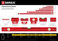 MIRAX 600 мм, с линейкой, уровень (34610-060)